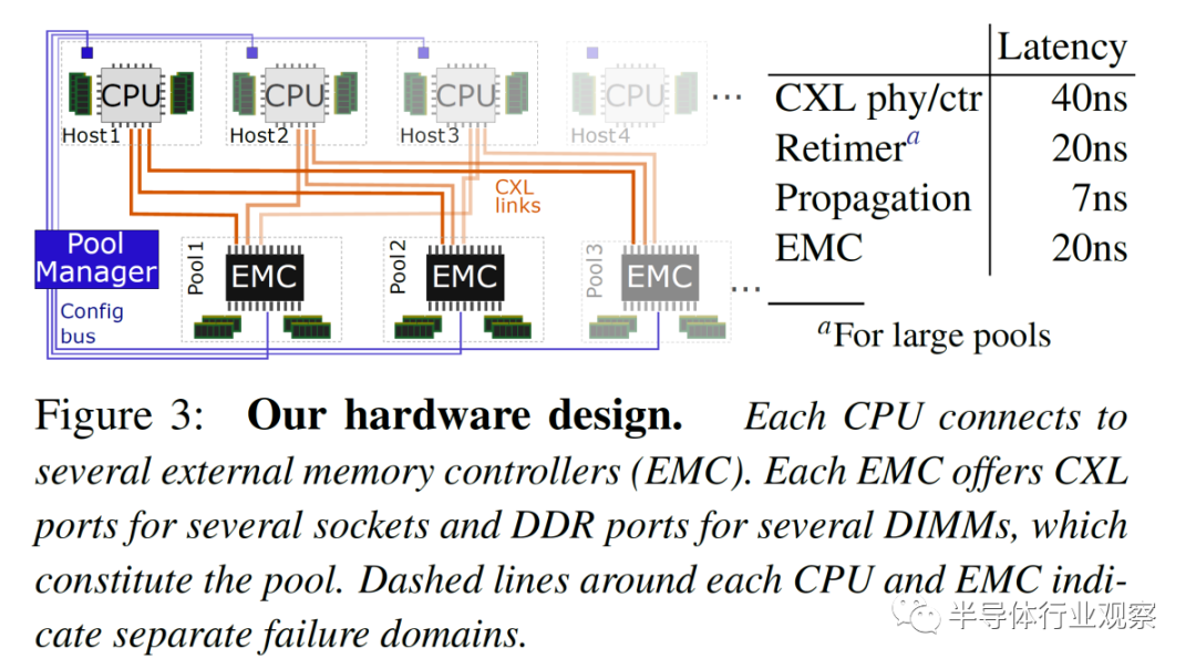 3e7248fc-73ac-11ed-8abf-dac502259ad0.png