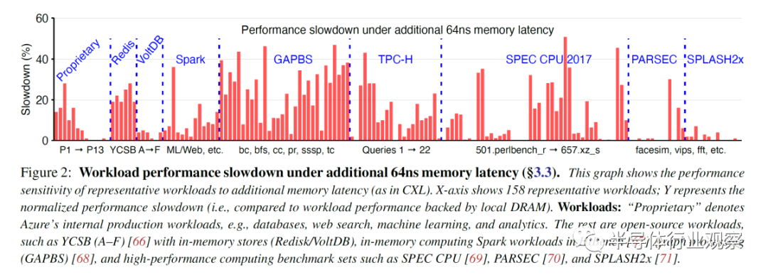 3f4d6dd8-73ac-11ed-8abf-dac502259ad0.png