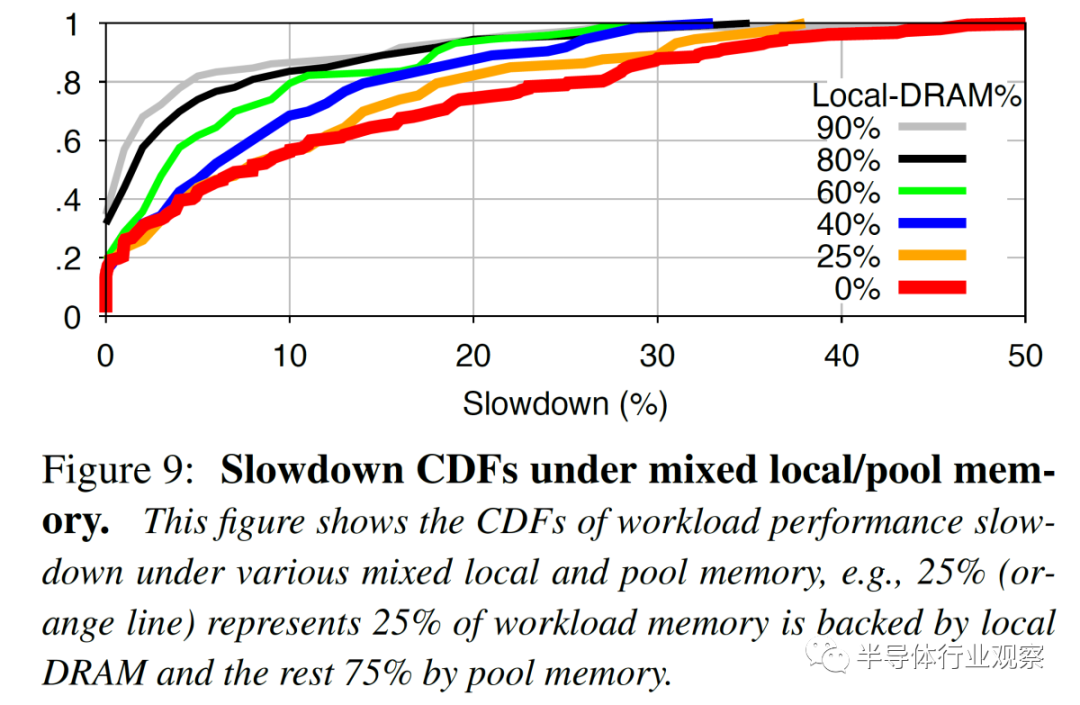 3f8cdcfc-73ac-11ed-8abf-dac502259ad0.png