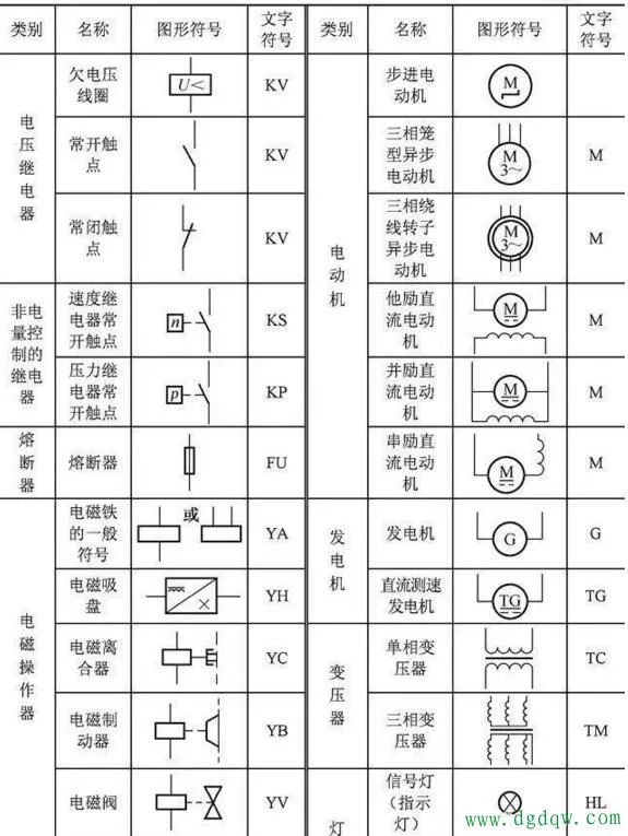 电子元器件