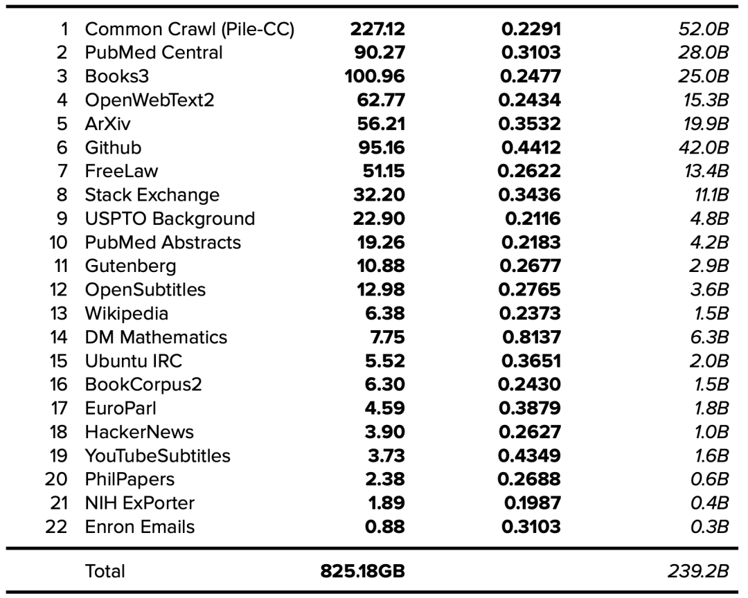 3ba59cc2-aefe-11ed-bfe3-dac502259ad0.png