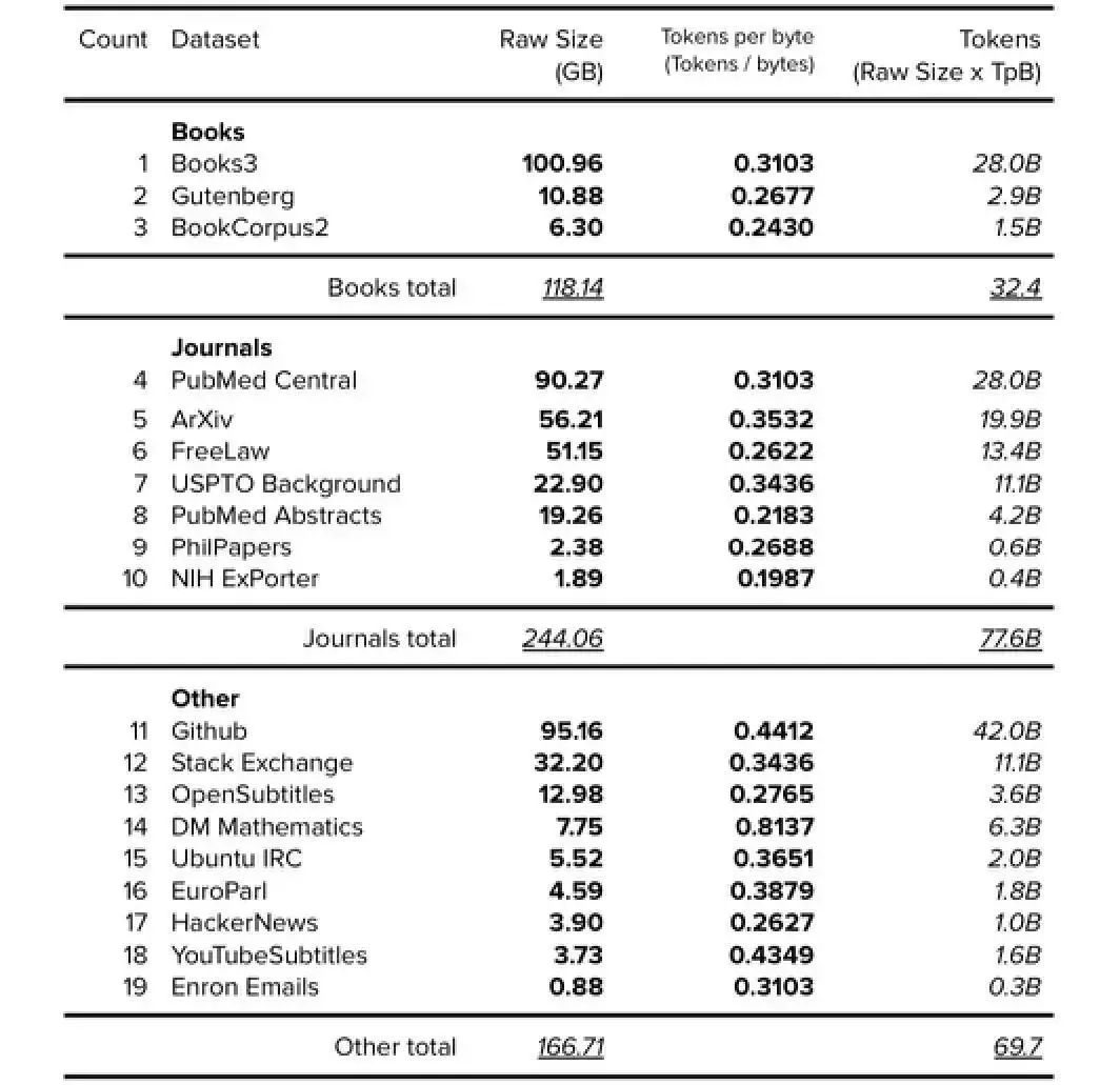 3be6e376-aefe-11ed-bfe3-dac502259ad0.jpg