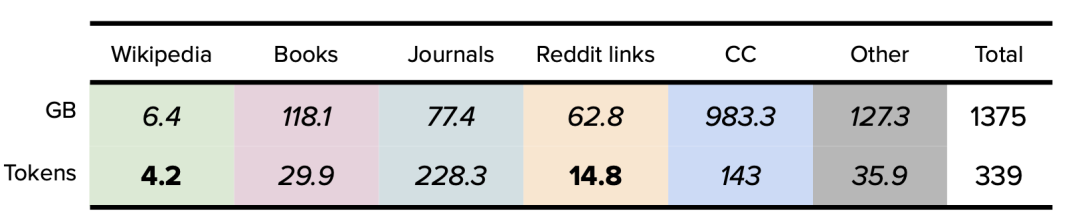 3c9192ee-aefe-11ed-bfe3-dac502259ad0.png