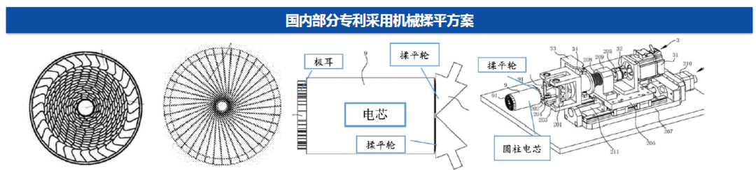 圆柱电池