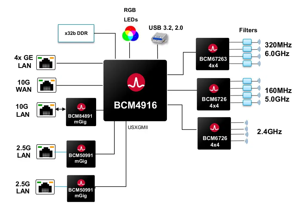 ea6e3ac6-75c3-11ed-8abf-dac502259ad0.png