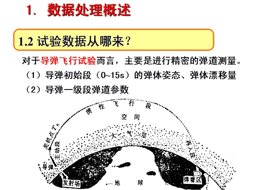 数据处理