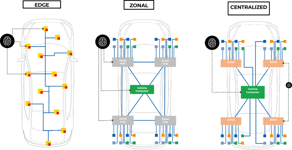 86bfb4e4-75cf-11ed-8abf-dac502259ad0.png