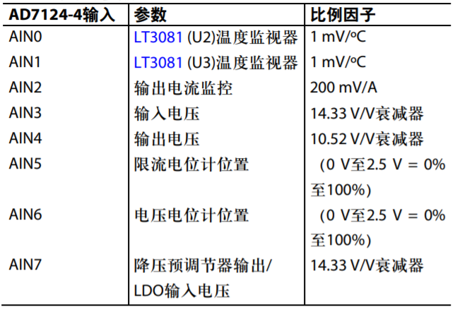 7ddc3fc2-b270-11ed-bfe3-dac502259ad0.png