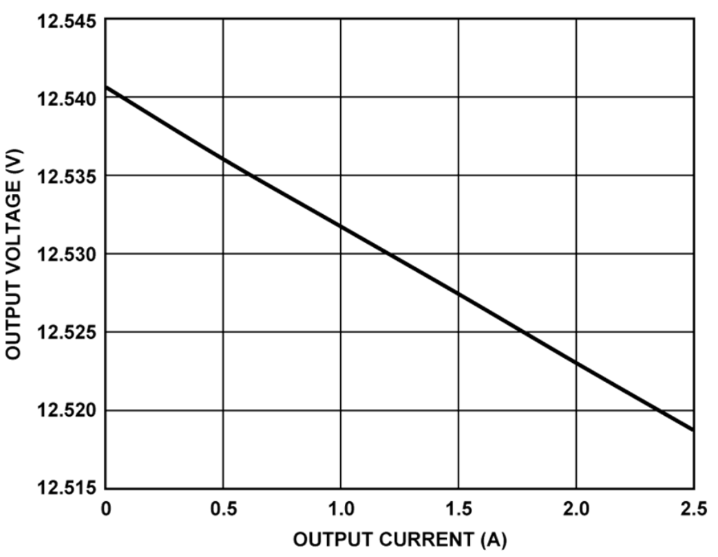 7e07c340-b270-11ed-bfe3-dac502259ad0.png