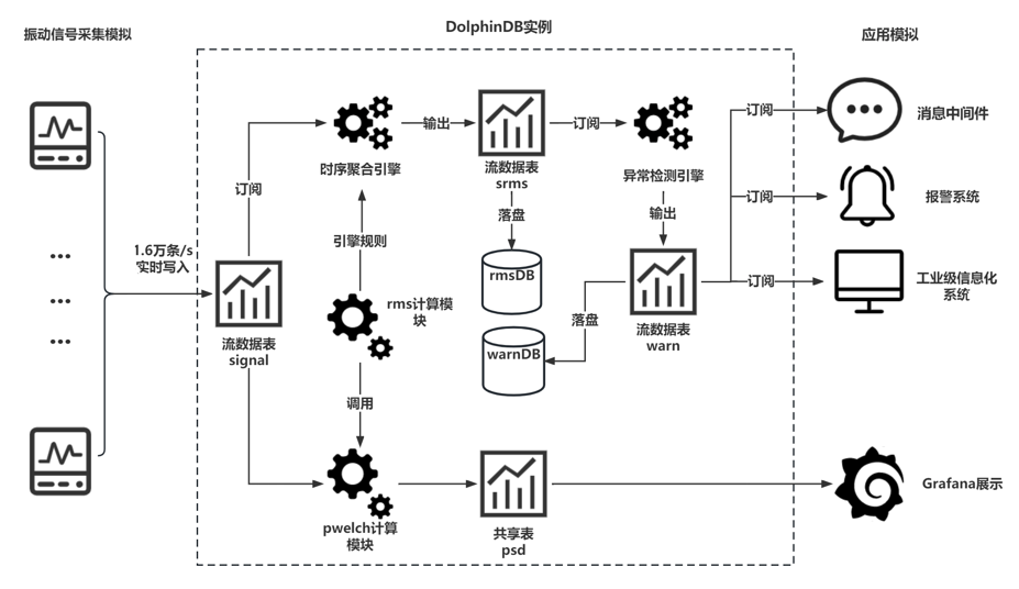 e205fd68-b26f-11ed-bfe3-dac502259ad0.png