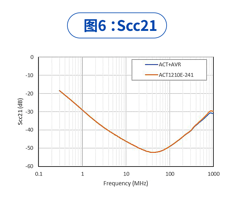 af72ed0c-b279-11ed-bfe3-dac502259ad0.png