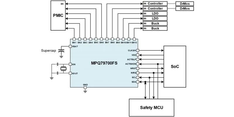 2d246bcc-b27a-11ed-bfe3-dac502259ad0.jpg