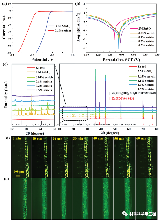 931c2cdc-ade6-11ed-bfe3-dac502259ad0.png