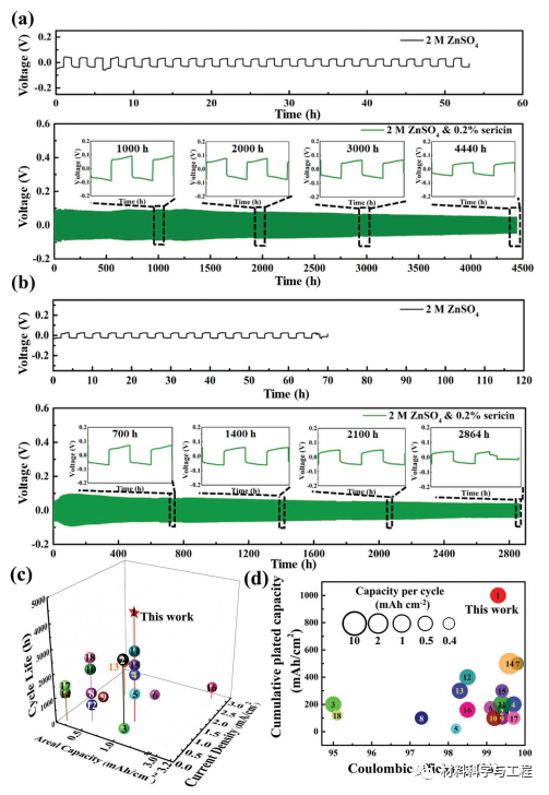 935762ac-ade6-11ed-bfe3-dac502259ad0.png