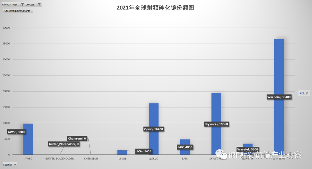 1fa48166-aefc-11ed-bfe3-dac502259ad0.png