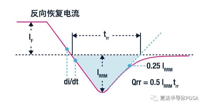 abf214d2-b1ca-11ed-bfe3-dac502259ad0.png