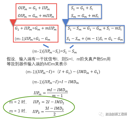 非线性系统