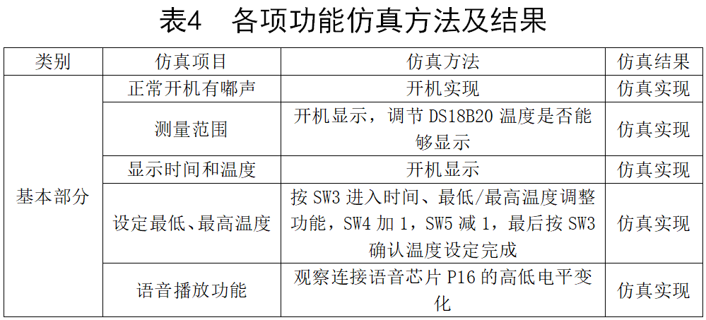 液晶显示屏