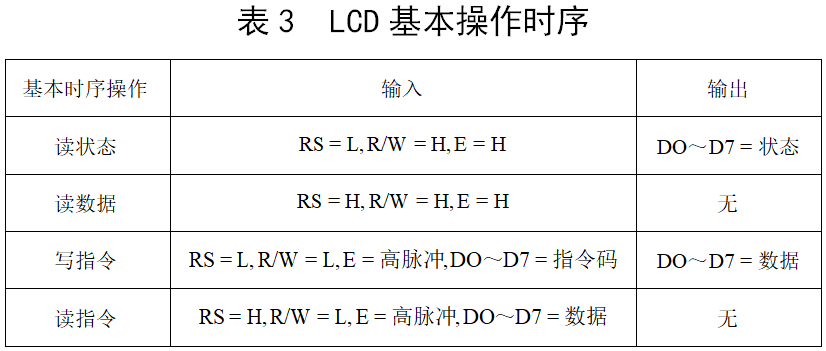 液晶显示屏