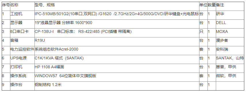 无线温度传感器