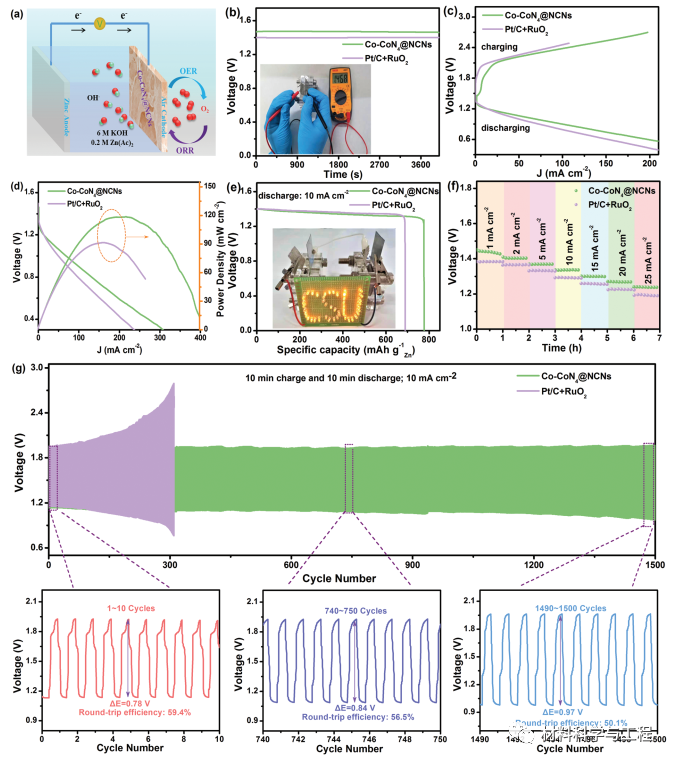 5afb4ede-a326-11ed-bfe3-dac502259ad0.png