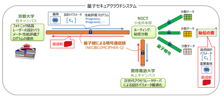 f22a9578-b305-11ed-bfe3-dac502259ad0.png