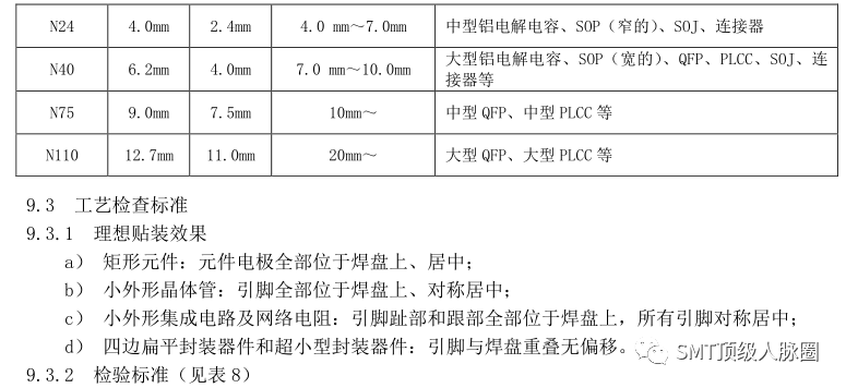 晶体管