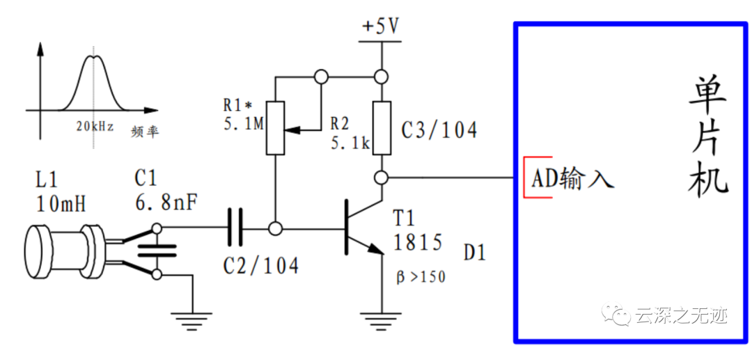 0bee72d6-b2fc-11ed-bfe3-dac502259ad0.png