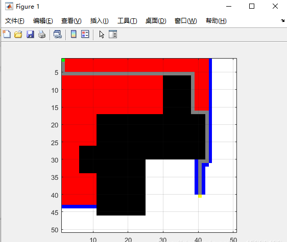 matlab