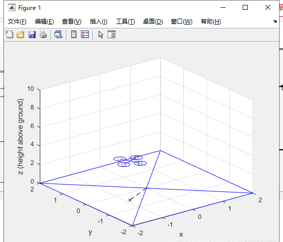 算法