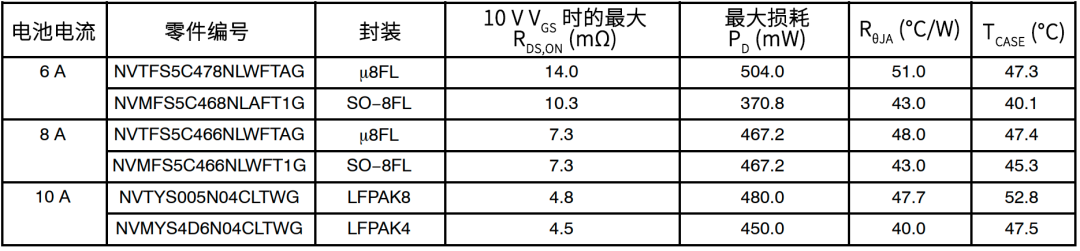 1ceebec0-b37d-11ed-bfe3-dac502259ad0.png