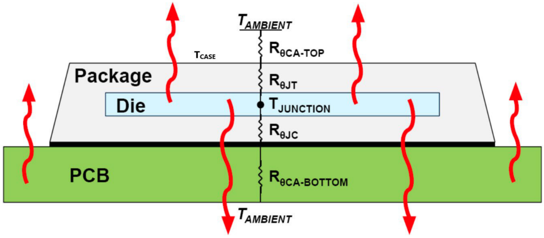 1f037174-b37d-11ed-bfe3-dac502259ad0.png