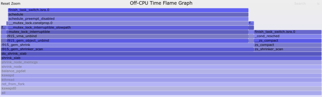 9ebbdfac-75ff-11ed-8abf-dac502259ad0.png