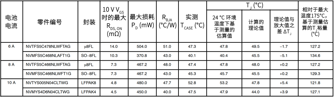 1f930014-b37d-11ed-bfe3-dac502259ad0.png