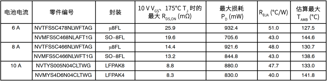 2027a1ba-b37d-11ed-bfe3-dac502259ad0.png