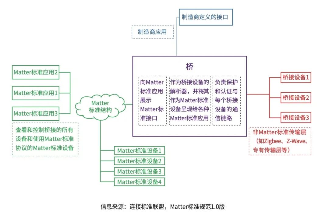 05eecc6a-b3d7-11ed-bfe3-dac502259ad0.jpg