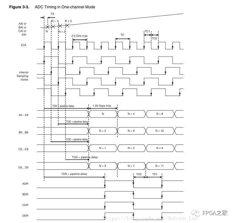 381e0d64-b3db-11ed-bfe3-dac502259ad0.png