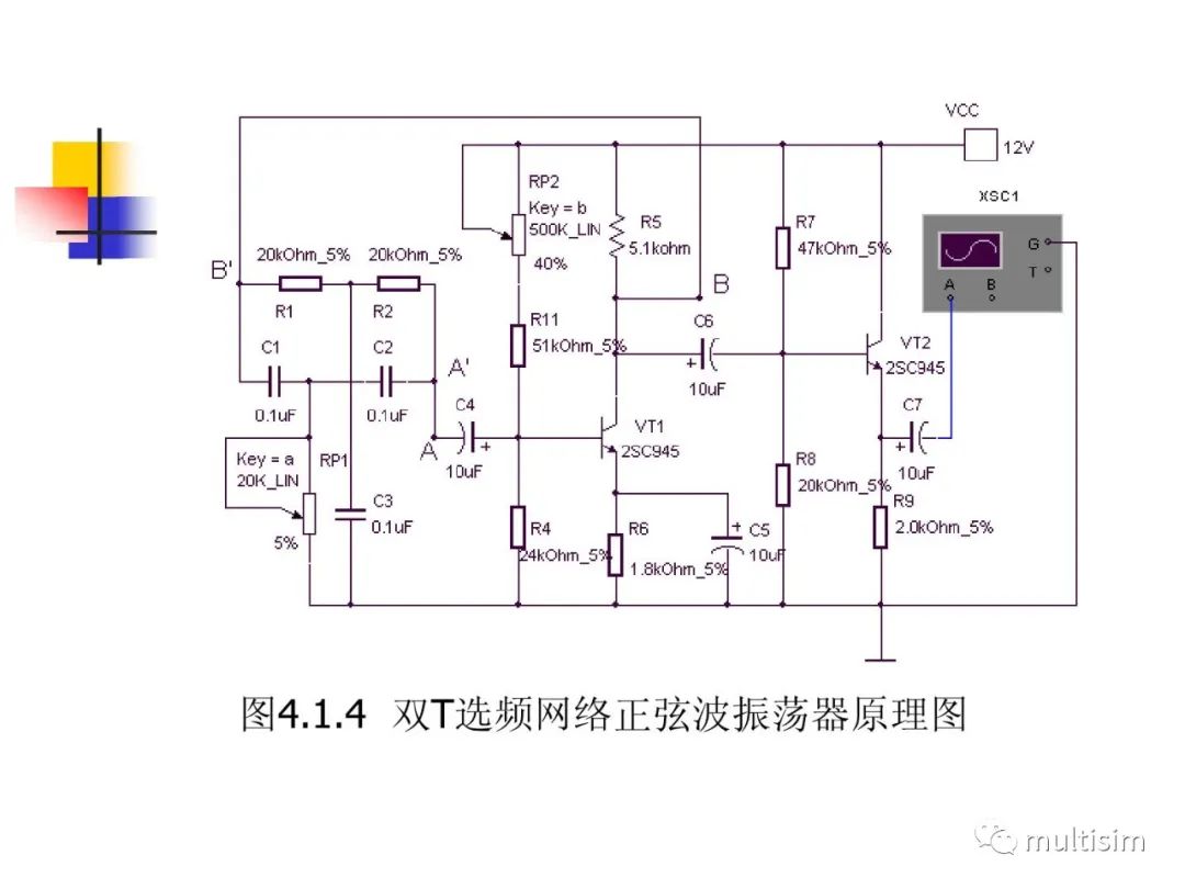 正弦波振荡器