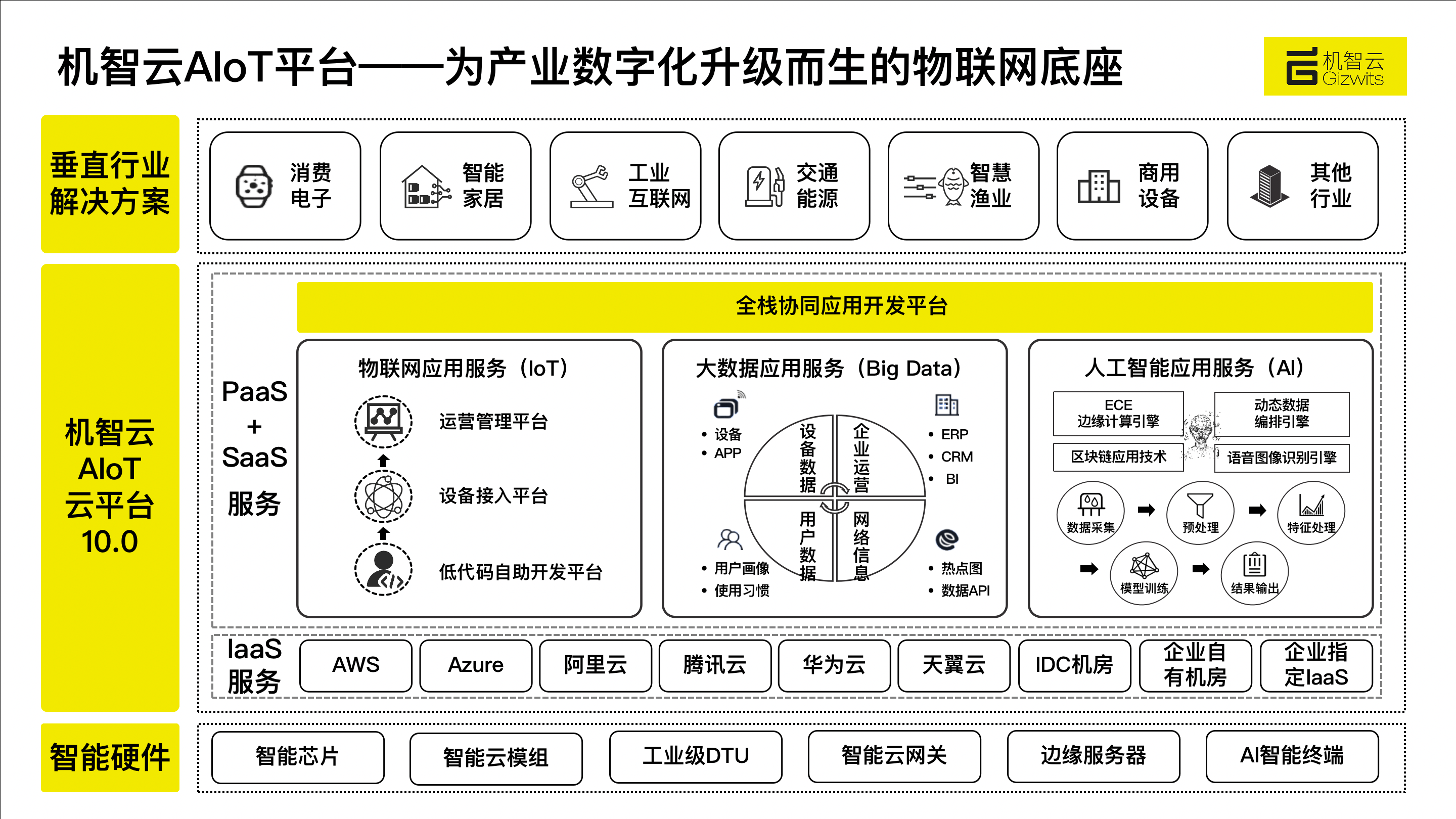 4ca3abb8-761e-11ed-8abf-dac502259ad0.png