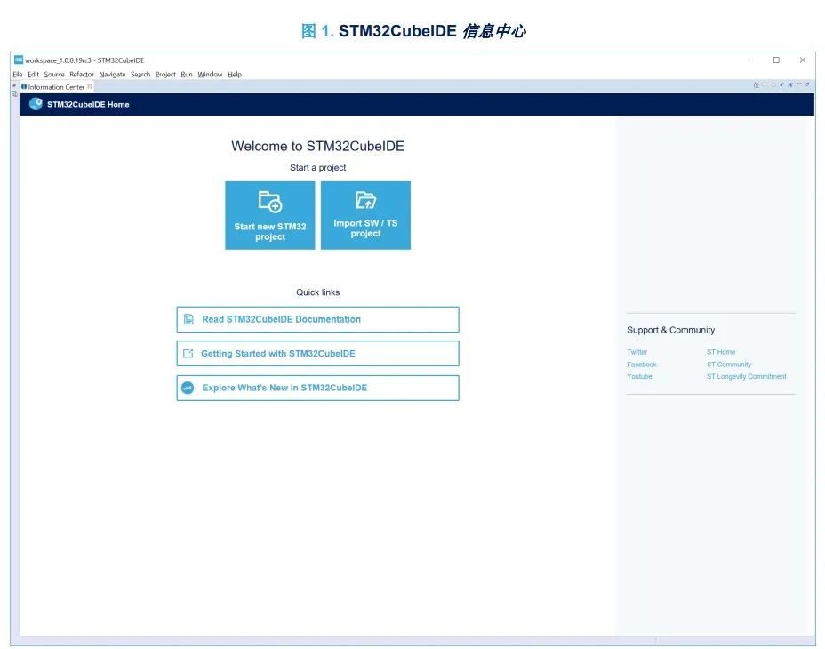 STM32