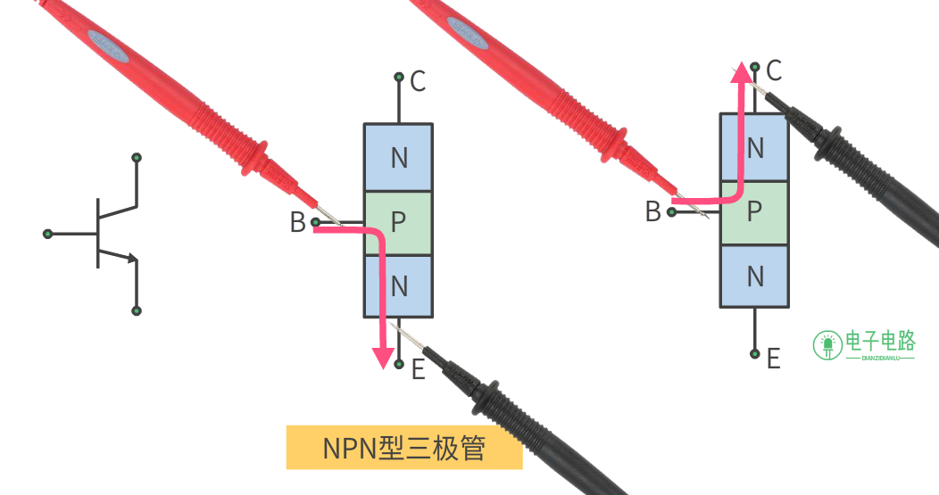 数字万用表