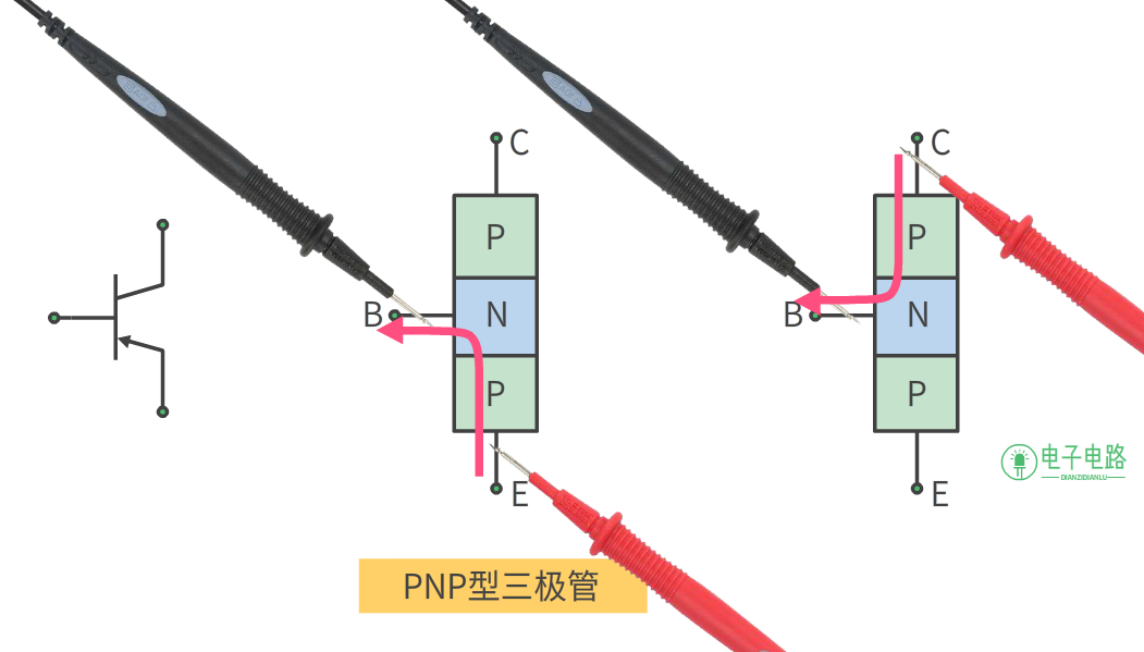 数字万用表