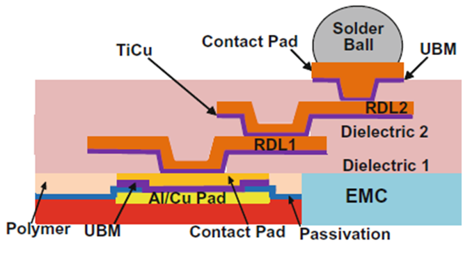 377f9d90-b3e1-11ed-bfe3-dac502259ad0.png