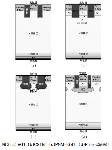 半导体器件