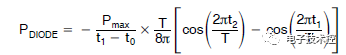 IGBT