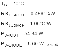 IGBT