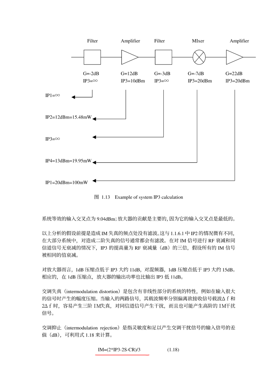 射频接收机