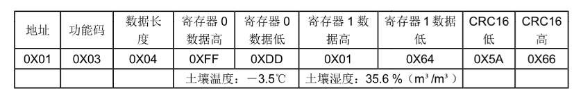 电子发烧友