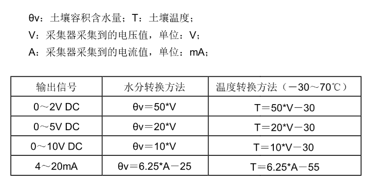 电子发烧友