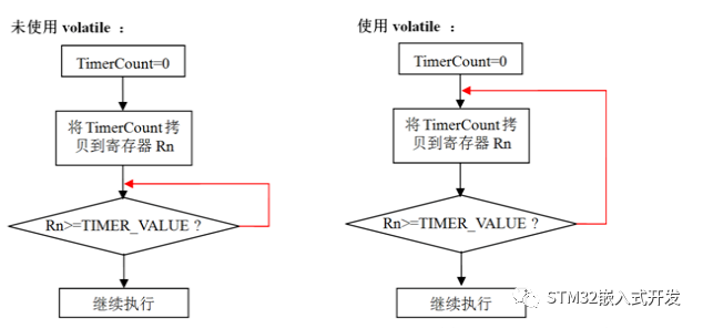 43adc4fe-b06a-11ed-bfe3-dac502259ad0.png